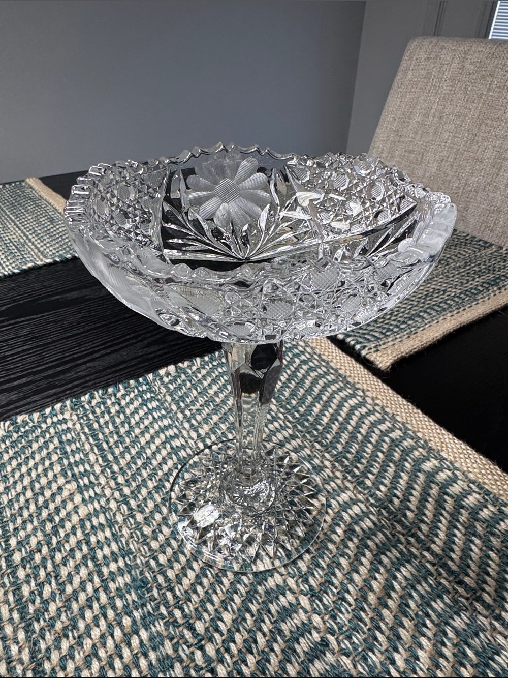 Cut Glass Compote Pedestal Bowl - Clear Crystal Look